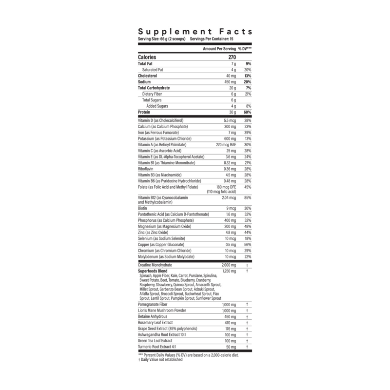 A Supplement Facts nutrition label on a plain white background, showing a nutrition facts panel with calories, nutrients, and ingredient list.