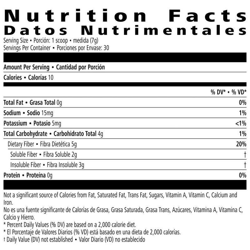Nutrition label for NaturalVive Active Fiber Complex, detailing servings, calories, total fat, sodium, carbohydrates, dietary fiber, and protein.