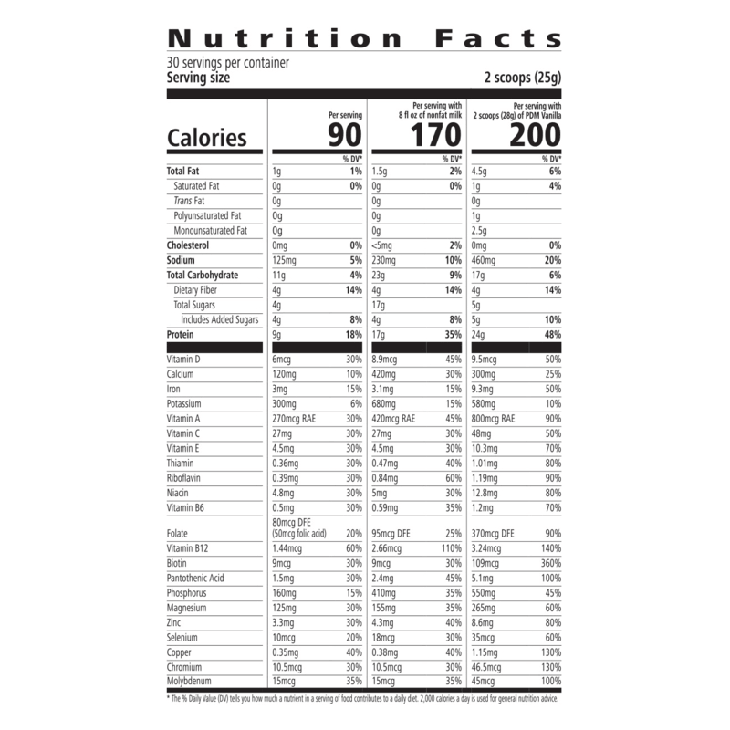 Nutrition facts label for NaturalVive's Formula 1 Healthy Meal Nutritional Shake Mix, detailing calories and nutrients.