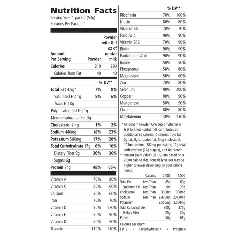 Nutrition facts for Formula 1 + PDM On The Go, highlighting protein and essential vitamins for NaturalVive.