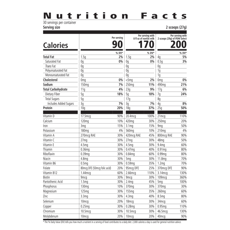 Nutrition facts for NaturalVive Formula 1 Select shake, including calories, vitamins, minerals, and protein content.