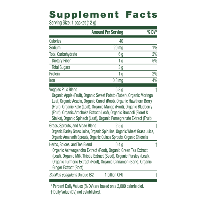 NaturalVive's HERBALIFE V Plant-Based Greens Booster Supplement Facts showing ingredients and nutritional information.