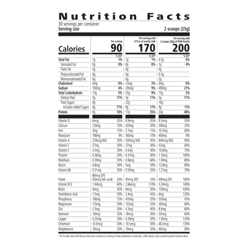 Nutrition facts for Limited Edition Formula 1 Healthy Meal Nutritional Shake Mix showing calories and nutrients per serving.