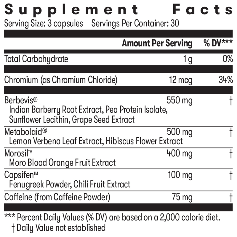 Supplement facts for NaturalVive's Weight Loss & Metabolic Health Dynamic Duo including ingredients and serving sizes.